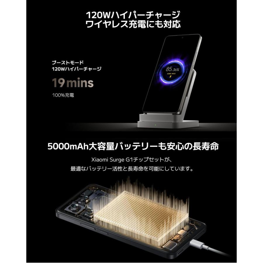 Xiaomi（シャオミ） 完全シムフリー Xiaomi 14T Pro SIMフリー