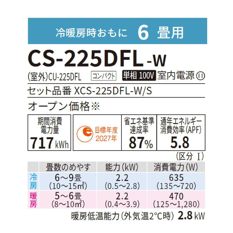 エオリア 値下げ中 パナソニック CS-225DFL-W クリスタルホワイト 2025