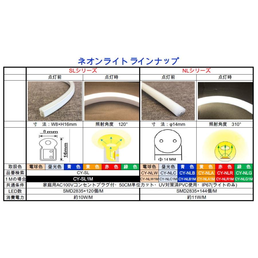 ネオンライト ロープライト チューブライト コンセントプラグ付 100V