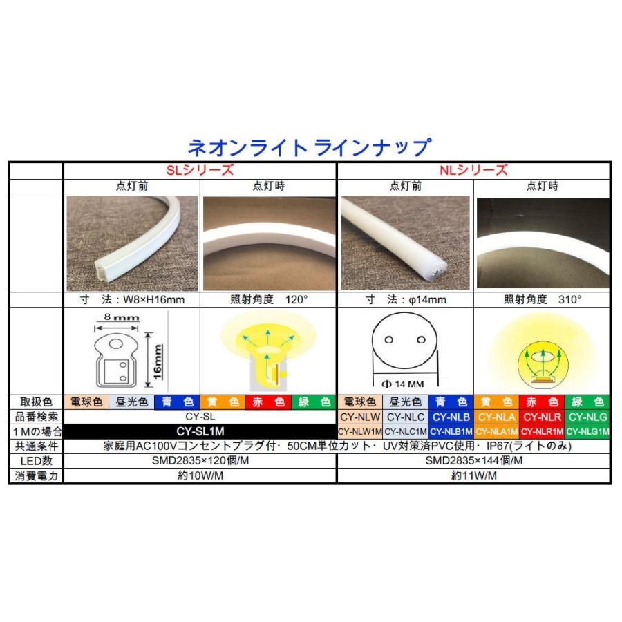 LEDネオンライト コンセントプラグ付 家庭用 100V 17M イルミネーション 屋外防水仕様 間接照明 明るい CY-SL17Mの画像