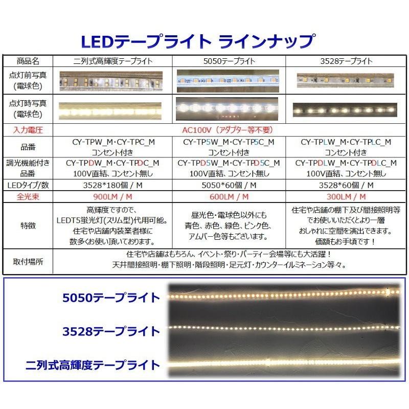 5050LEDテープライト 調光対応 屋外防水仕様 100V直結 6M 電球色 間接