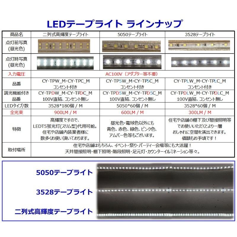 LEDテープライト 調光対応 100V 5M 昼光色 屋外防水仕様 間接照明 棚