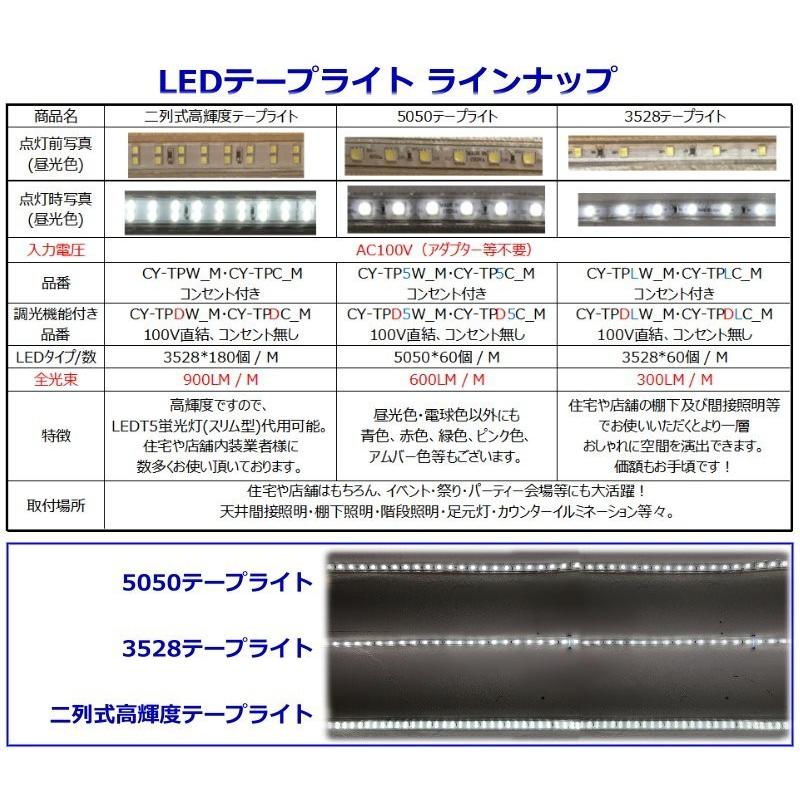 LEDテープライト 調光対応 100V 6M 昼光色 間接照明 棚下照明