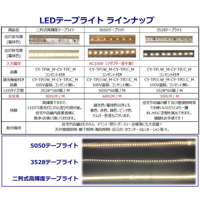 LEDテープライト 調光対応 100V 2M 電球色 間接照明 棚下照明