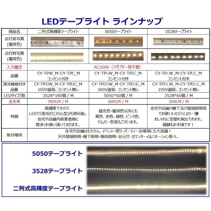 LEDテープライト 調光対応 100V 12.5M 電球色 間接照明 棚照明 インテリア 明るい 二列式 CY-TPDW12HMの画像