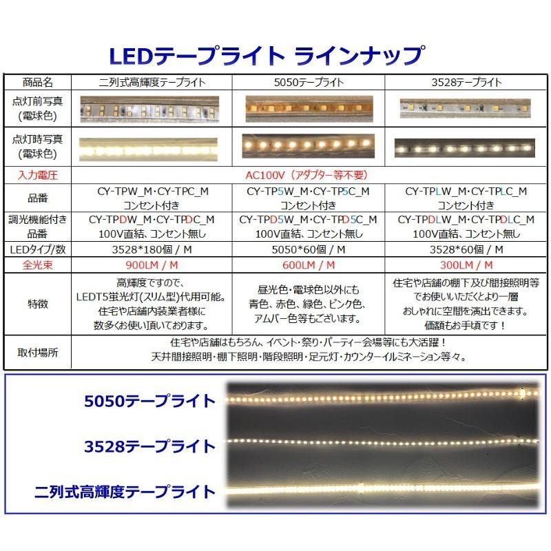 LEDテープライト 調光対応 100V 6M 電球色 間接照明 棚照明 インテリア ...