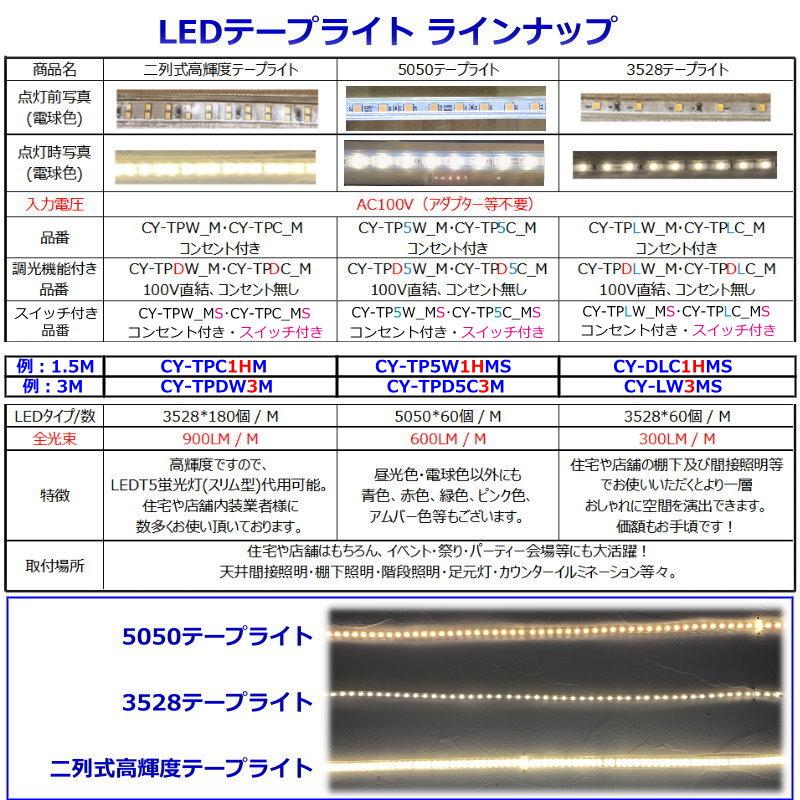 LEDテープライト コンセントプラグ付き 100V 50CM 配線工事不要 LEDテープライト コンセントプラグ付き 100V 50CM 配線工事不要