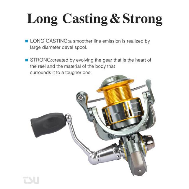 をtsurinoyaロング鋳造スピニングリール9 + 1BB fs 2000 3000 5.2:1 7キロドラッグ電源univesal淡水パイク低音｜cyukusou｜15
