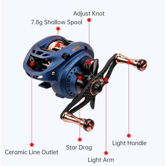 キングダムmicro-finesseフィッシングリール,bfsキャスティング,138g,超軽量,5kg,最大ブレーキ6.5:1,ギア比｜cyukusou｜12