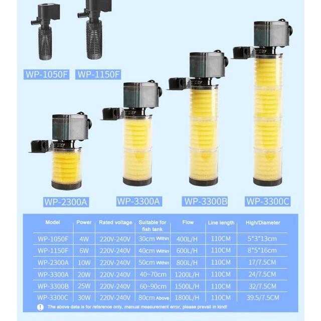 Sobo-水族館フィルターポンプ,3 in 1水槽フィルターポンプ,ペットアクセサリー,家庭用および庭用｜cyukusou｜09