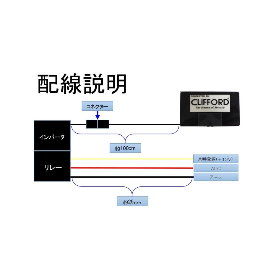 取付簡単 3本つなぐだけ ダミーセキュリティ ダミースキャナー 横長