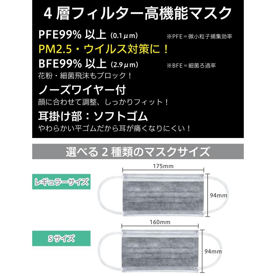 活性炭 4層 TR3コンフォートマスク グレー Sサイズ 94×160mm 50枚入 消