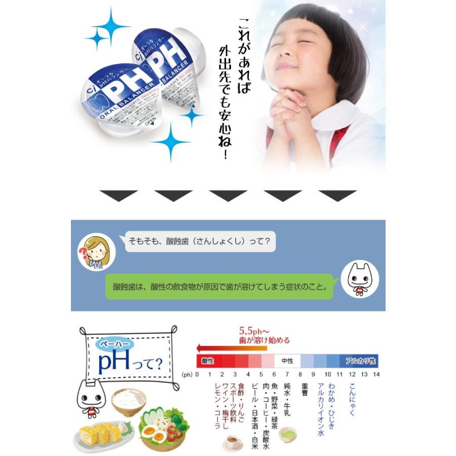 液体ハミガキ 重曹配合 CPC配合 CiオーラルpHバランサー ポーションタイプ (14mL×100個) :07932:歯科医院専売品のデンタルフィット - 通販 - Yahoo!ショッピング 液体ハミガキ 重曹配合 CPC配合 CiオーラルpHバランサー ポーションタイプ (14mL×100個) :07932:歯科医院専売品のデンタルフィット - 通販 - Yahoo!ショッピング