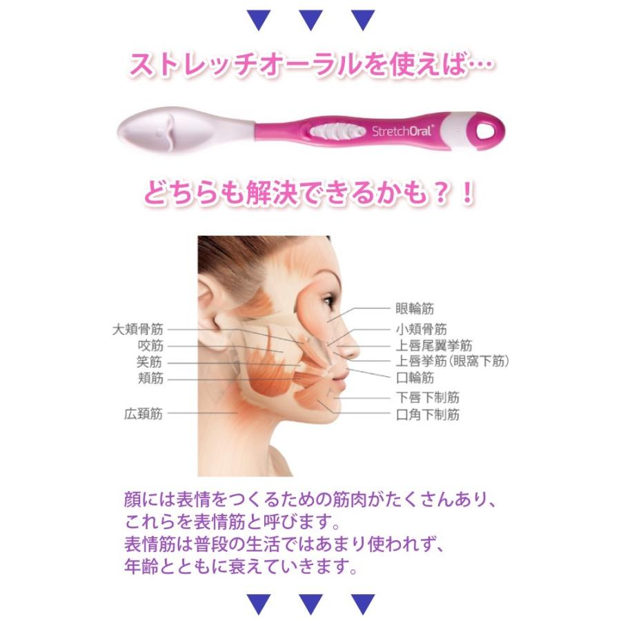 表情筋マッサージ 美容グッズ Stretch Oral ストレッチ オーラル ブルー メール便3点まで 001 歯科医院専売品のデンタルフィット 通販 Yahoo ショッピング