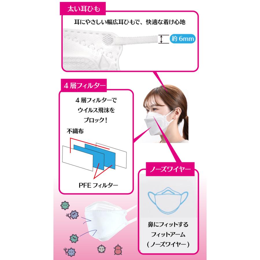 口元空間広々マスク 1箱 (20枚入) 個別包装 ダークグレー【ふつう