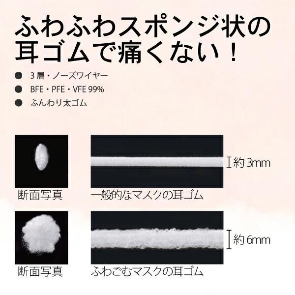 ふわごむマスク ホワイト M / S ピンク マスク 50枚 ('M：95×175mm S