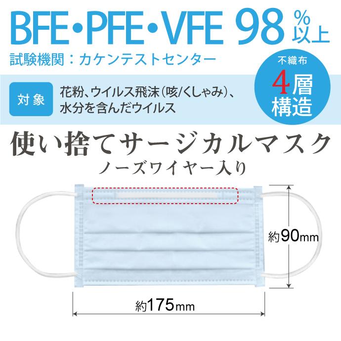 マスク 不織布 日本製 FUJIあんしんマスク そら色(ブルー) Mサイズ