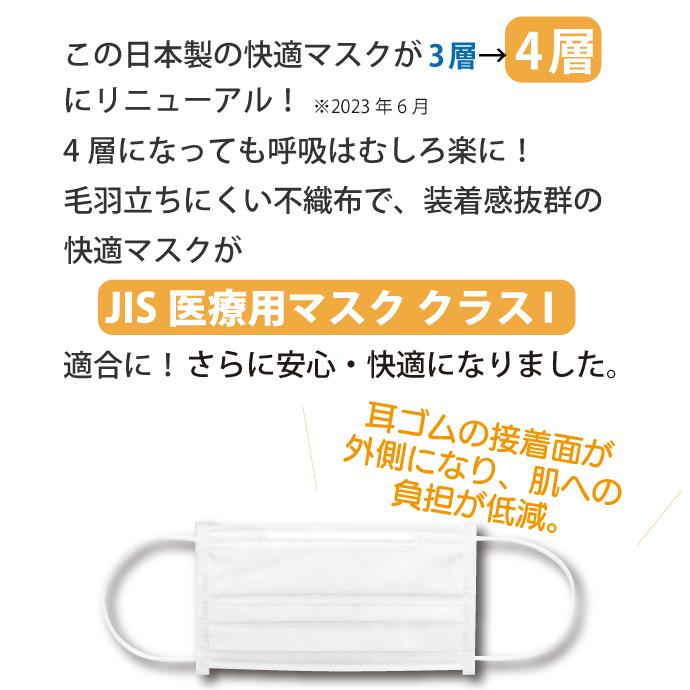日本製 FUJIあんしんマスク そら色 ブルー Mサイズ カップキーパー付