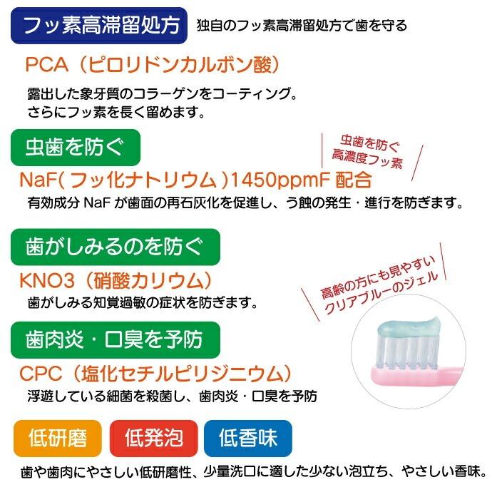 チェックアップ Check-Up rootcare α(チェックアップ ルートケア