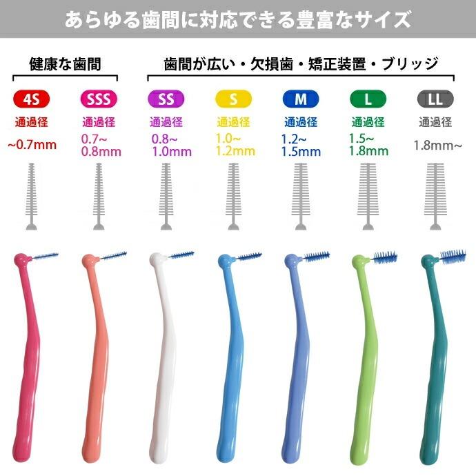 Ciメディカル Ci PRO L字型歯間ブラシ SSS（オレンジ） 100本入り