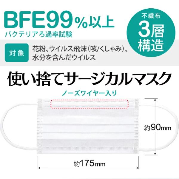 リセラマスクII ピンク 50枚入 1箱  不織布マスク 3層 使い捨て サージカルマスク 医療用｜d-fit｜04