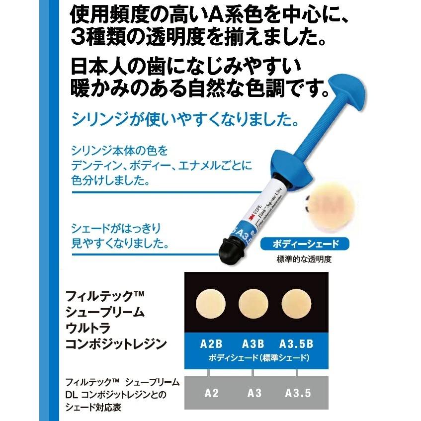 クール便対象 フィルテック シュープリームウルトラ コンポジットレジン カラー b 4g 1本 3m Espe 歯科医院専売品のデンタルフィット 通販 Yahoo ショッピング