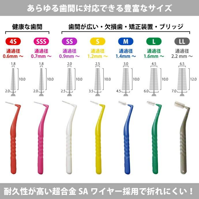 LION（ライオン） 歯間ブラシ DENT.EX LL 1箱（4本入り）(メール便18点