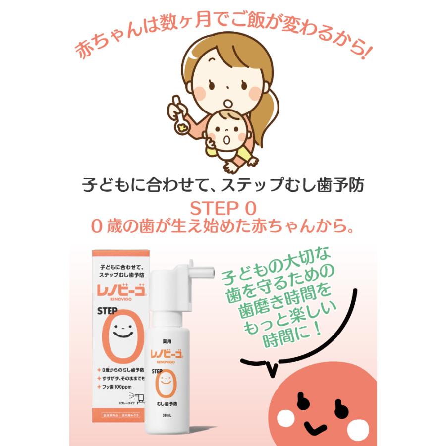 レノビーゴ 10本（38ml／本）むし歯 発生進行予防 乳幼児からのむし歯予防の画像