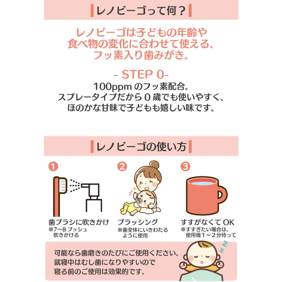 レノビーゴ 10本（38ml／本）むし歯 発生進行予防 乳幼児からのむし歯予防の画像