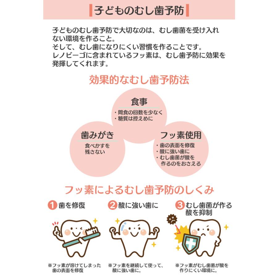 レノビーゴ 10本（38ml／本）むし歯 発生進行予防 乳幼児からのむし歯予防の画像