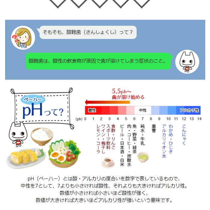 重曹入り歯磨剤 CPC配合 CiオーラルpHバランサー 960ml | Ciメディカル | 03