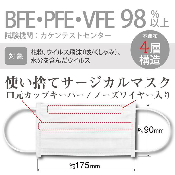 日本製 FUJIあんしんマスク ゆき色 Mサイズ カップキーパー付 50枚入1箱 90×175mm  4層｜d-fit｜05