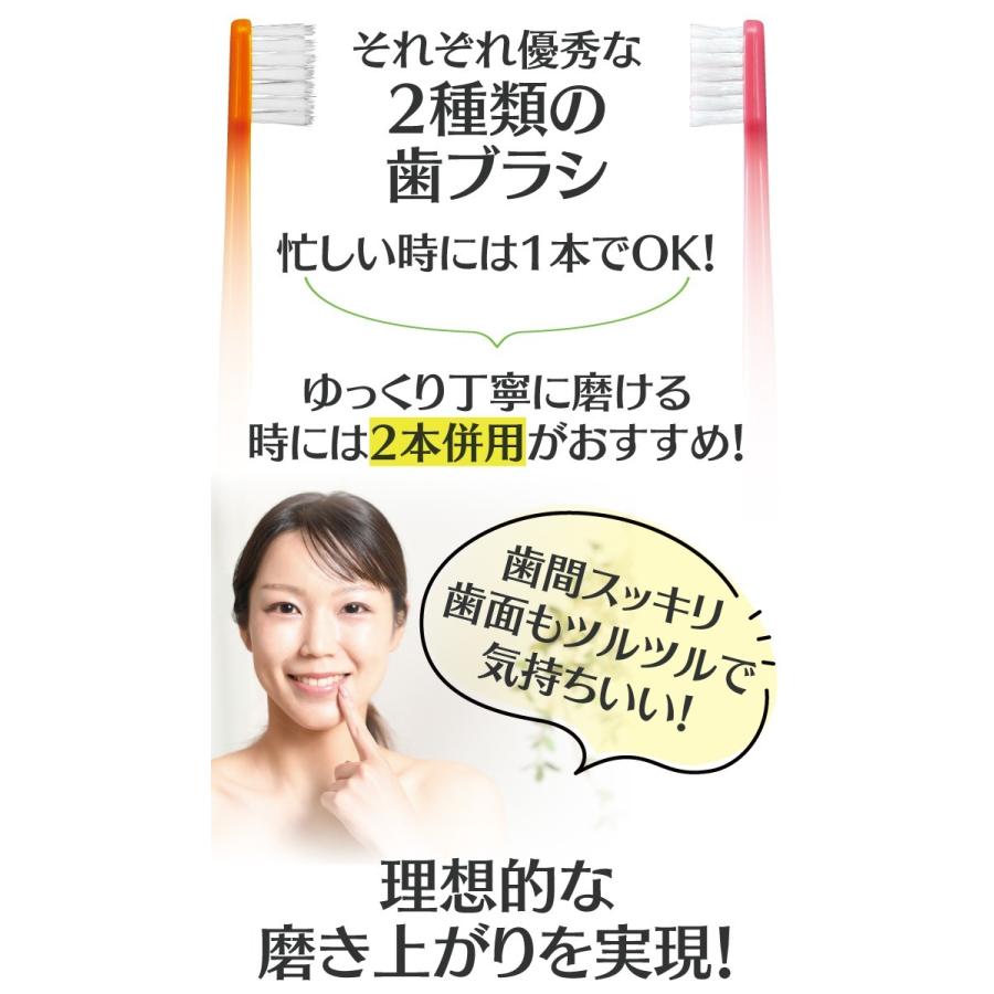 歯ブラシ Ci700(10本)とCi702(10本)の合計20本セット 超先細毛+ラウンド毛 (メール便2点まで) | Ciメディカル | 06