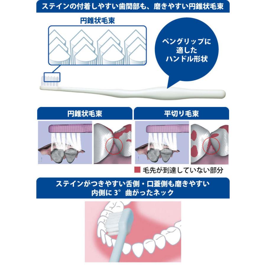 歯ブラシ ライオン DENT.EX Brilliant more (ブリリアントモア) 歯ブラシ 1本(メール便20点まで)※カラー指定不可｜d-fit｜02