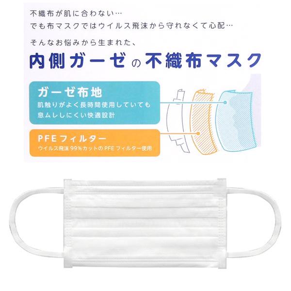 内側ガーゼの不織布マスク (ホワイト) 4箱セット（30枚入/箱