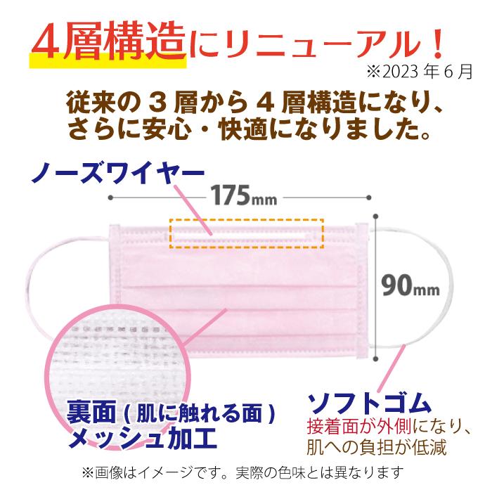 日本製 FUJI ドライメッシュマスク ホワイト Mサイズ 1箱(50枚入) 国産