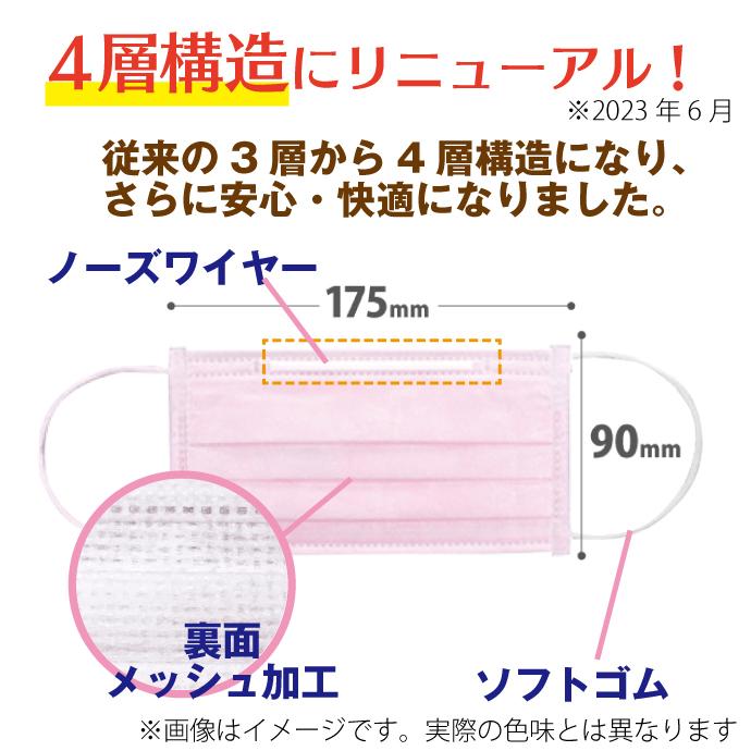 日本製 FUJI ドライメッシュマスク ホワイト Mサイズ 1箱(50枚入) 国産 サージカルマスク 不織布 4層構造 使い捨て 丸ゴム 蒸れ防止 ゆき色 クラス1｜d-fit｜05