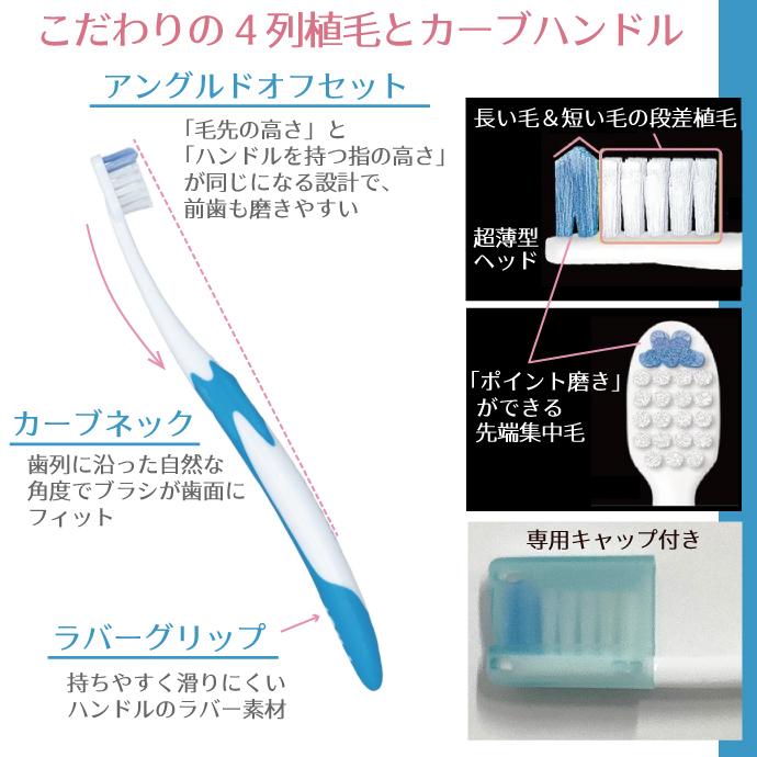 GC ルシェロ B-21ピセラ S(やわらかめ) 5本 : 歯科医院専売品の