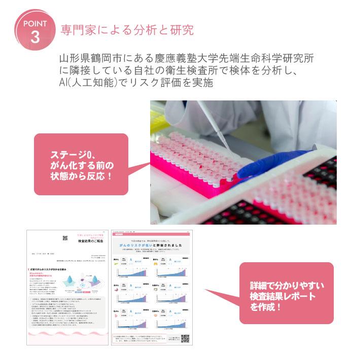 サリバチェッカー SalivaChecker だ液によるがんリスク検査キット 早期