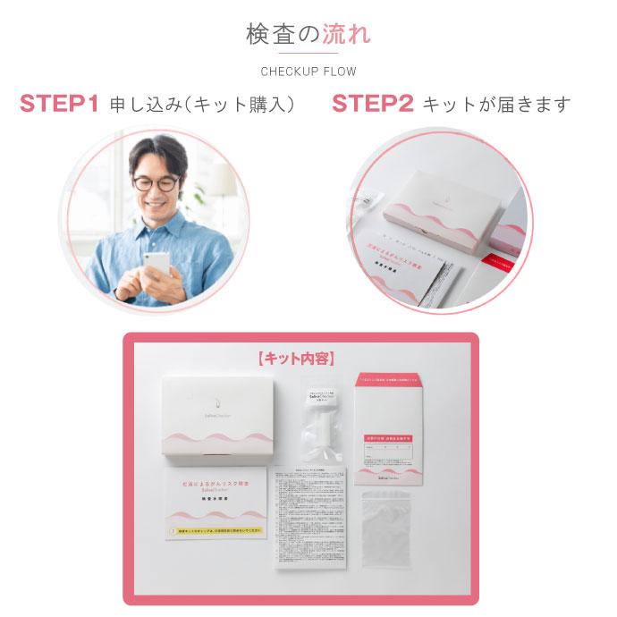 サリバチェッカー SalivaChecker だ液によるがんリスク検査キット 早期