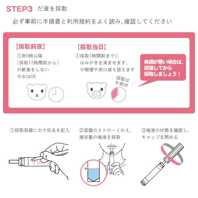 サリバチェッカー SalivaChecker だ液によるがんリスク検査キット 早期
