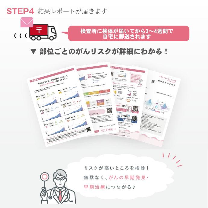 がん予防に最適‼️がんチェッカーわかるくん サリバチェッカー SalivaChecker だ液によるがんリスク検査キット 早期