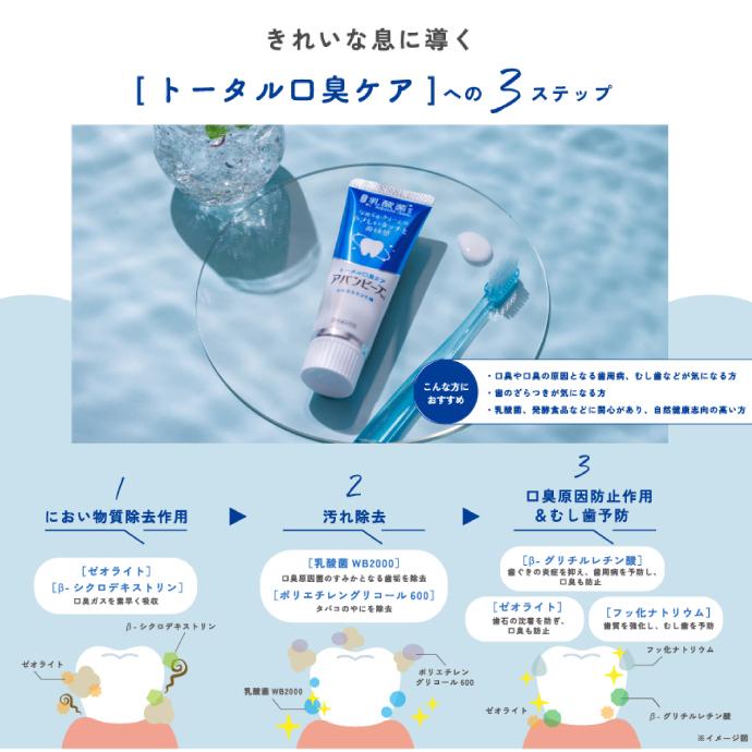 アバンビーズ 薬用歯みがき トータル口臭ケア 1本(80g) : 歯科医院専売
