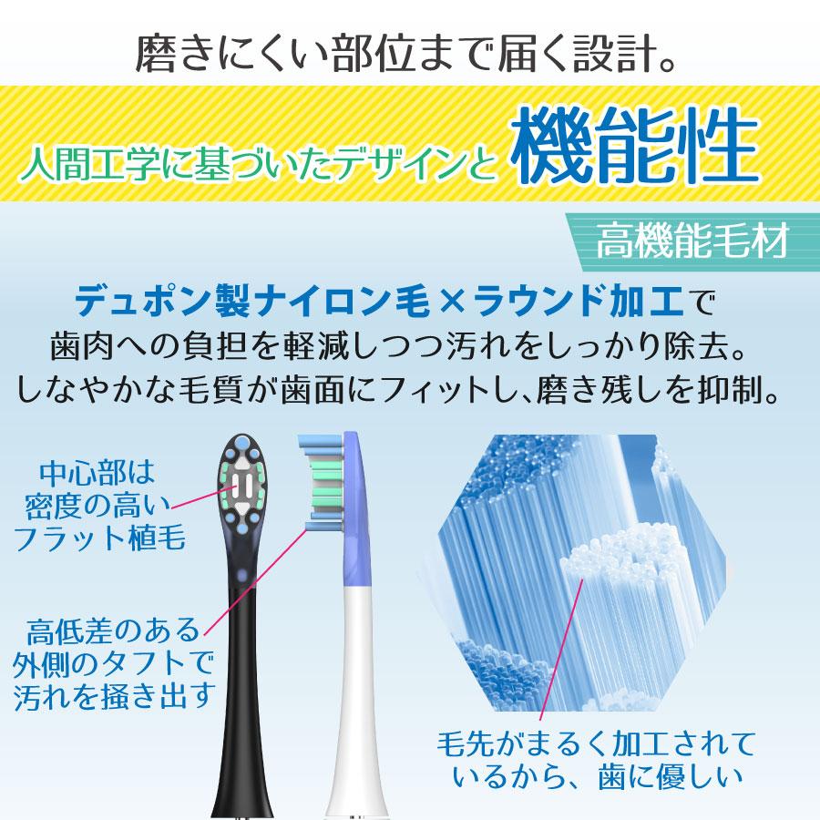 音波振動 電動 歯ブラシ Ci Sonic Swing 替えブラシ 1本 (ホワイト