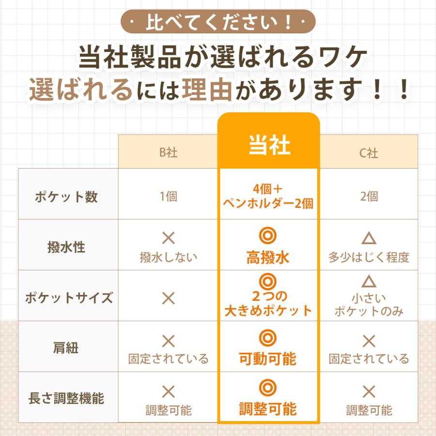 エプロン おしゃれ 保育士 カフェ h型 バッククロス 子供 メンズ レディース かぶるだけ 大きいサイズ ロング丈 無地 シンプル かわいい |  | 12