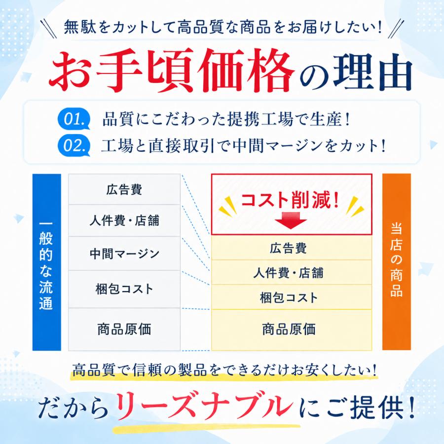 エプロン おしゃれ メンズ レディース 子供 介護用エプロン 防水エプロン 保育士 大きいサイズ キッズ h型 子供用 |  | 16