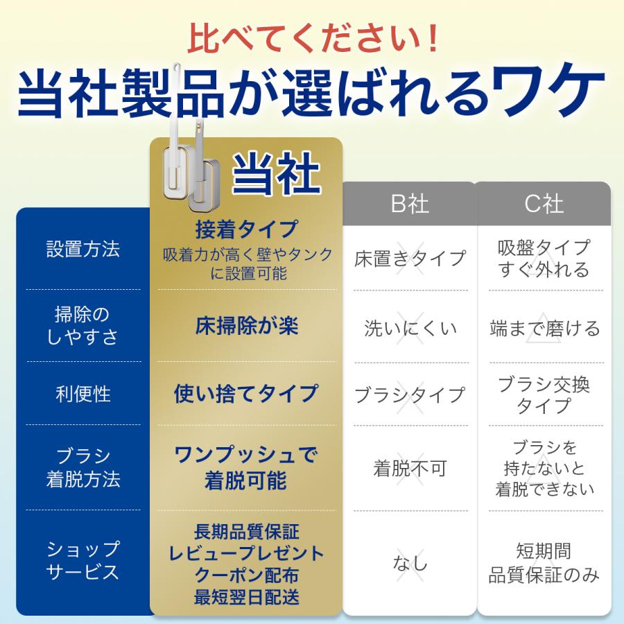 トイレブラシ 使い捨て 吸盤 おしゃれ スポンジ セット 収納 ケース付き 掃除 ホルダー サニタリー 収納 替えブラシ スリム コンパクト 壁掛け |  | 11