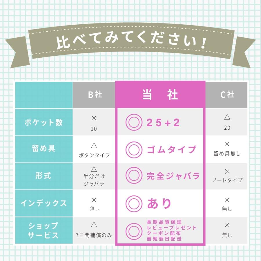 書類 ケース 収納 A4 a4 持ち運び プラスチック 大容量 クリア ファイル ドキュメント スタンド ボックス じゃばら ポケット バッグ 整理 図面 |  | 13