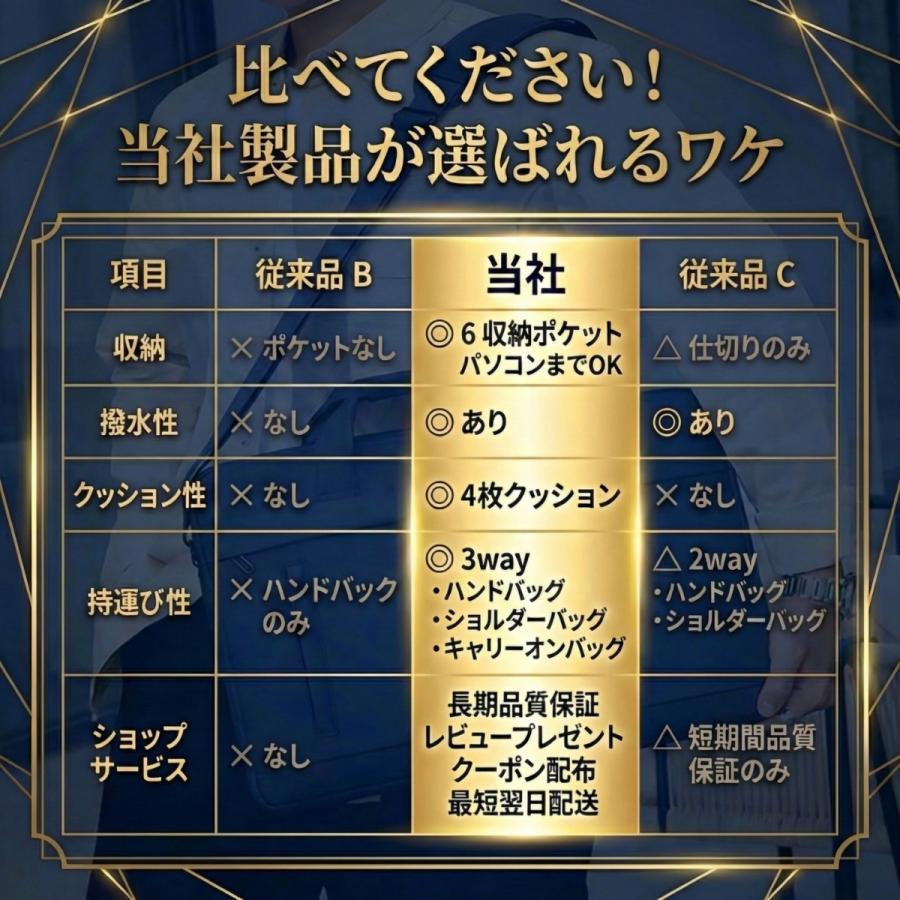 ノートパソコンケース バッグ おしゃれ pc 防水 ショルダー 11 13 14 15 15.6 16 インチ 軽量 薄い 小学校 無印 ビジネス 3way |  | 12