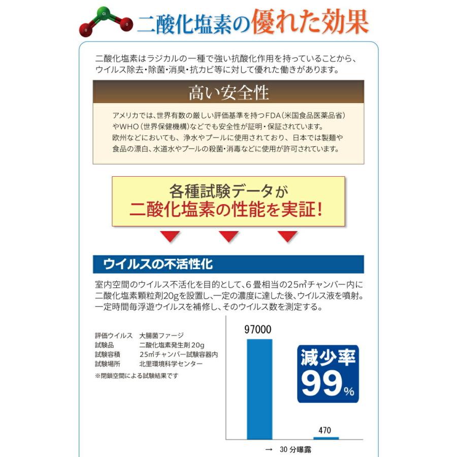 【送料無料】日本製 バリアクリア エアコン 除菌 消臭 殺菌 ウィルス 風邪  インフルエンザ　花粉　花粉症 空気清浄 クーラー 暖房 掃除　エアコン掃除 大掃除 |  | 07
